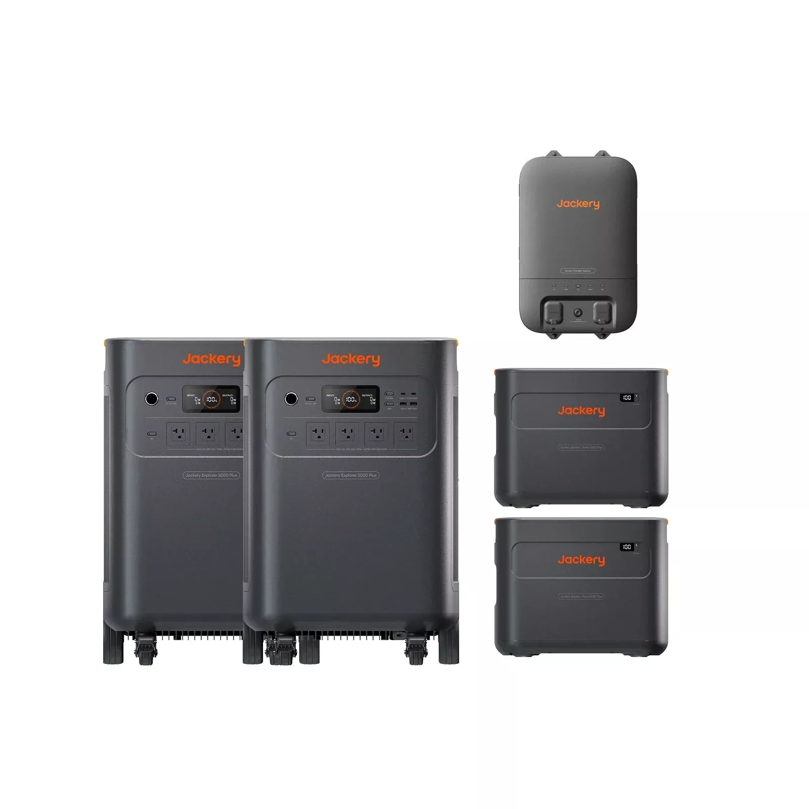 Jackery Whole-Home Backup Kit - 5000 Plus (20kWh)